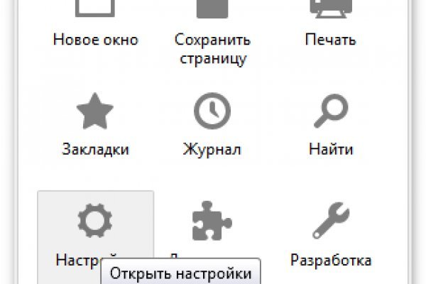 Кракен торговая