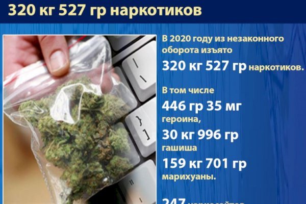 Кракен 16 даркнет продаж