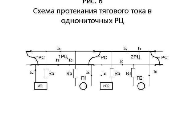 Ссылка кракен официальная тор