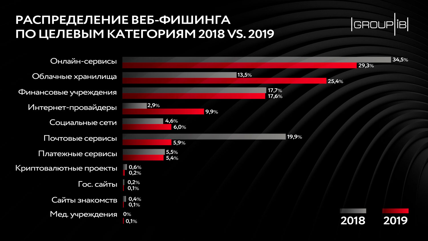 Знают ли власти про маркетплейс кракен